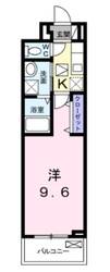 FOREST石橋の物件間取画像